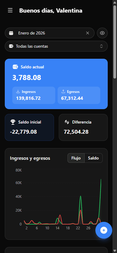 Dashboard de Mi Bolsillito en un teléfono móvil con tema oscuro