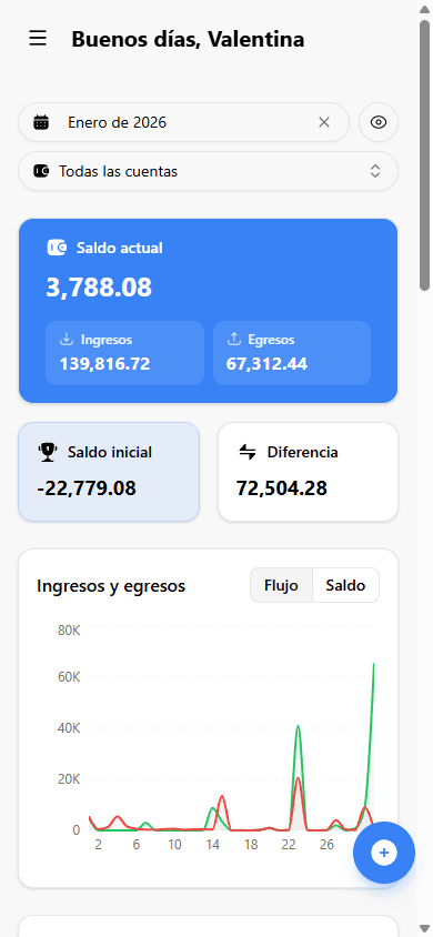 Dashboard de Mi Bolsillito en un teléfono móvil